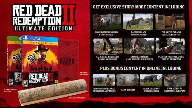 Troco Red Dead Redemption 2: Ultimate Edition