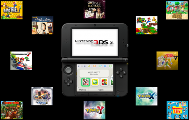 Melhor dos Games - Jogos Originais NINTENDO 3DS Por Encomenda!  - Nintendo 3DS